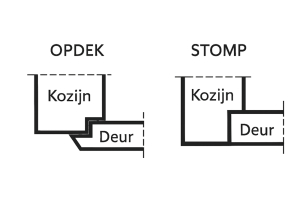 Opdek- en stompe binnendeuren: wat is het verschil?