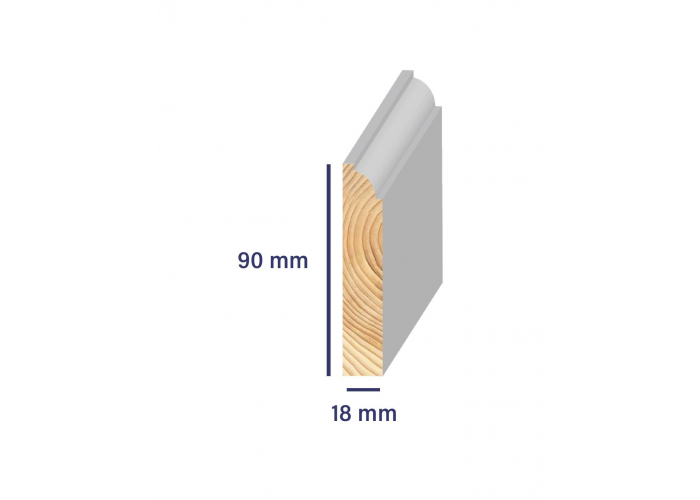 Grenen kantstuk ojief gegrond 18x90mm