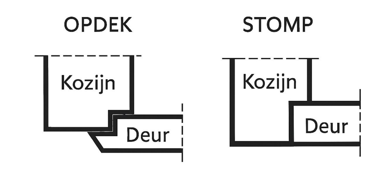 Opdek- en stompe binnendeuren: wat is het verschil?